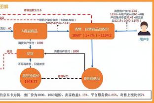 17岁2个月！库巴西成为西班牙队首秀最年轻后卫